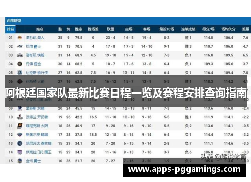 阿根廷国家队最新比赛日程一览及赛程安排查询指南