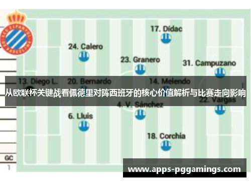 从欧联杯关键战看佩德里对阵西班牙的核心价值解析与比赛走向影响